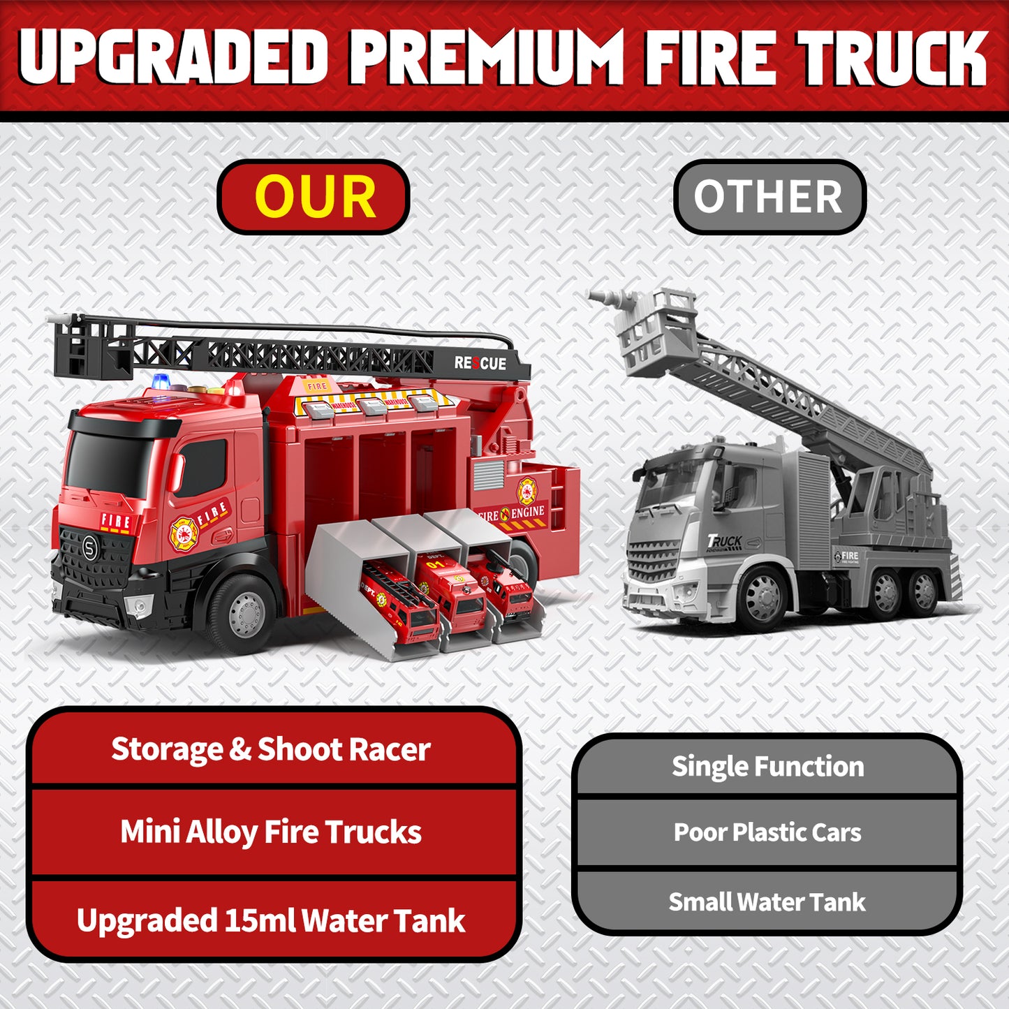 Fire Truck for Boys, Truck Toy with Siren Sounds, Shooting Water, Retractable Ladder, Flashing Lights, 6 Cars, Fire Truck Toys 3-5 Years Old Boys, Boys Birthday Gift