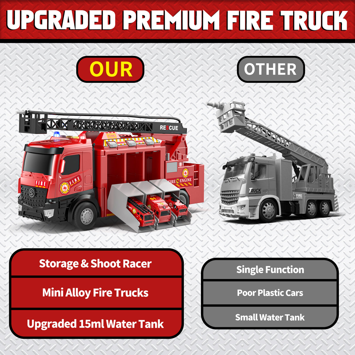 Toddler Toys for Boys 2 3 4 5+ Years Old, Fire Truck for Boys, Truck Toy with Siren Sounds, Shooting Water, Retractable Ladder, Flashing Lights, 6 Cars, Best Birthday Gift