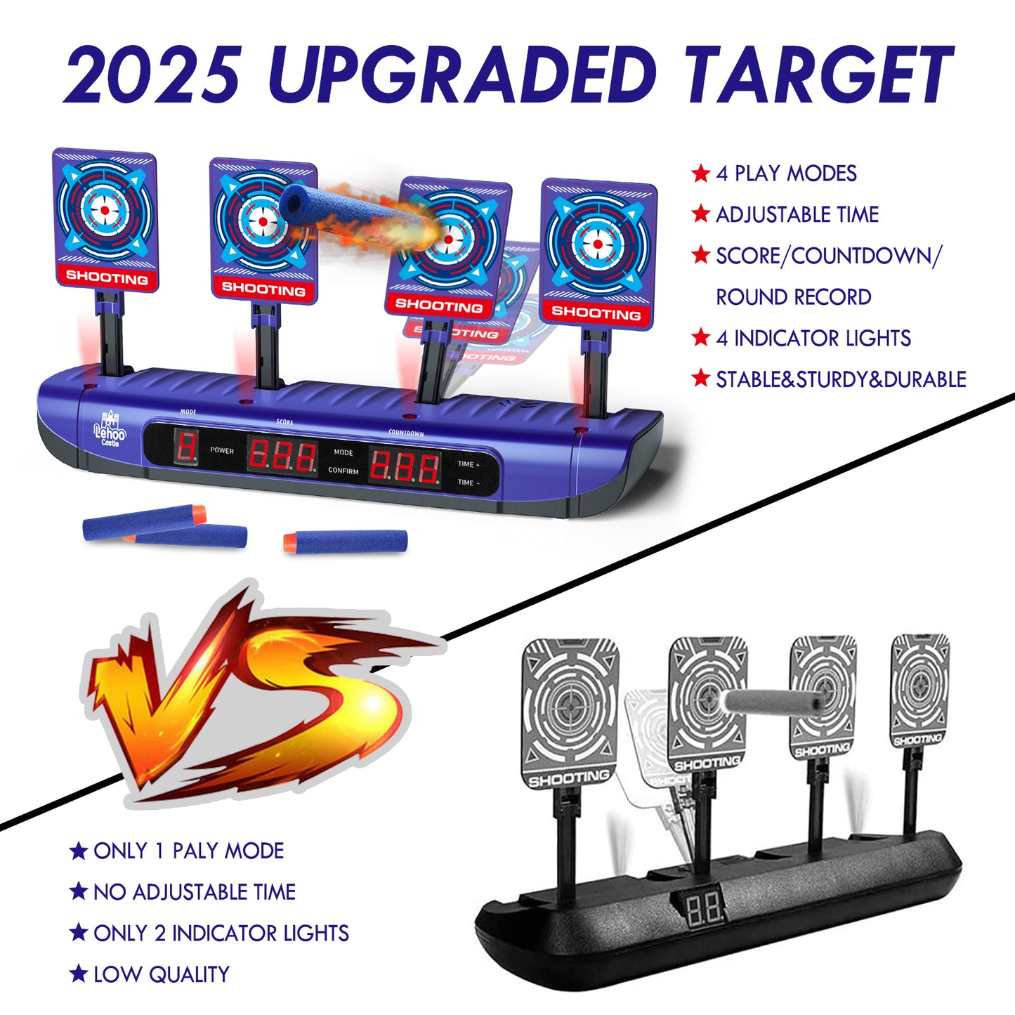 Electronic Shooting Target for Boys, Digital Auto Reset Scoring Target with 20 Refill Darts & 2 Wrist Bands, Nerf Target Toy Gift for Boys & Girls 4 5 6 7 8