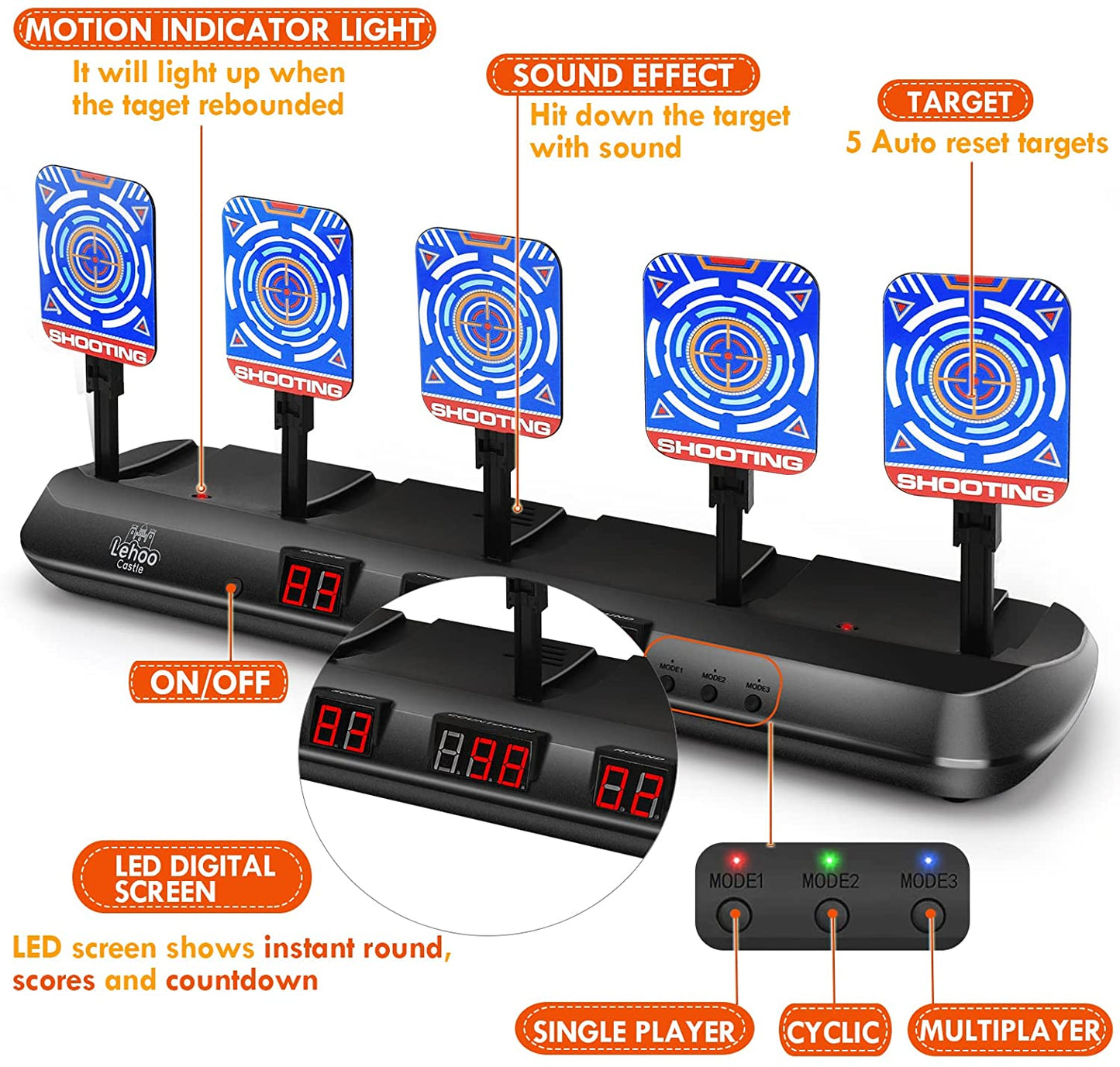 Shooting Targets for Nerf, 5 Targets Shooting Games for Kids, Digital Scoring Target, Gifts for 5 6 7 8 9 10 Year Old Boy