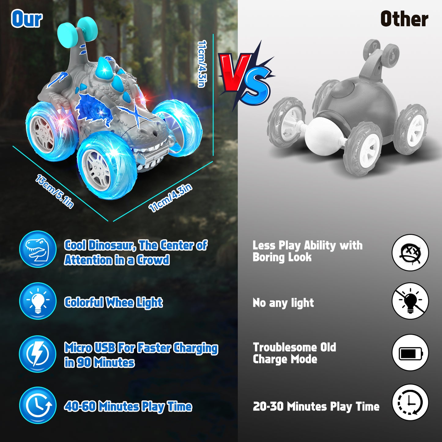 Remote Control Car RC Cars Toys for Boys 3 4 5 6 7 8 9 10 Year Old Girl Boys, 2.4Ghz Fast Stunt with Cool Light Dinosaur Car for Kids Birthday Chritmas