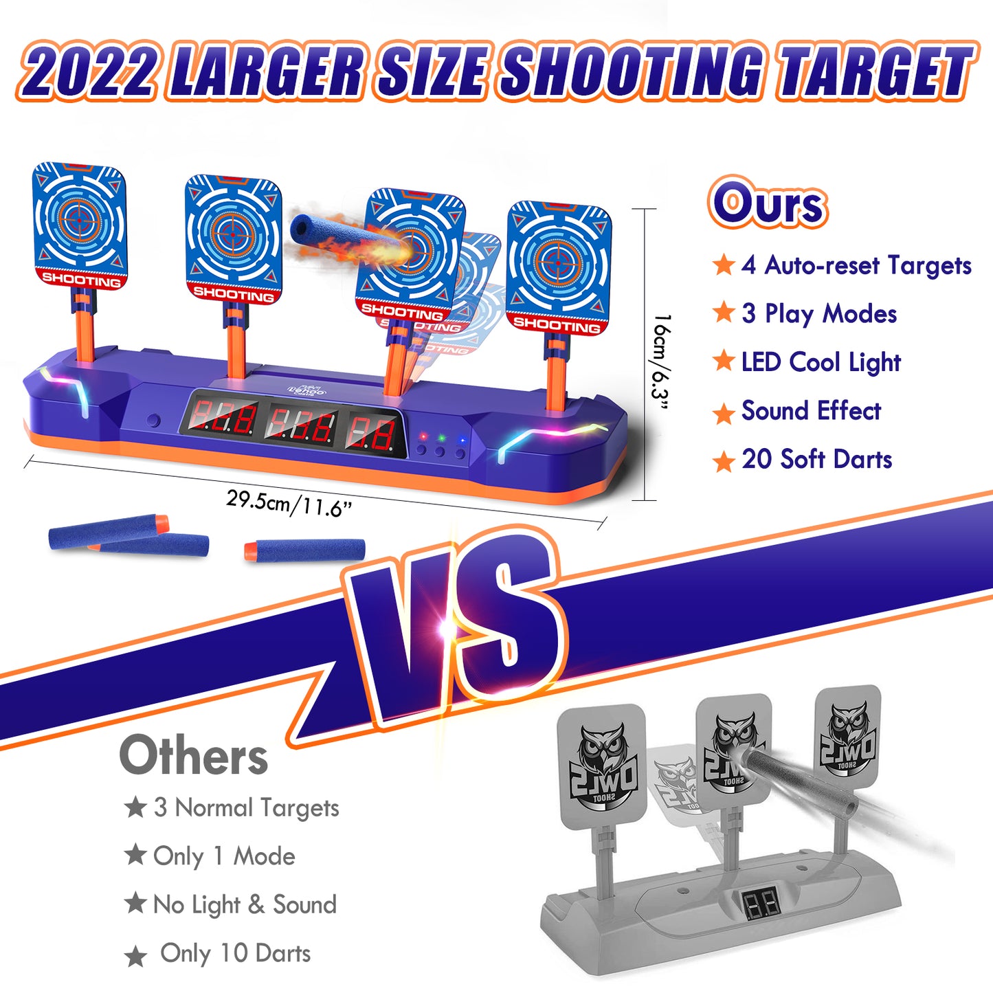 Shooting Targets for Nerf Guns, Digital Electronic Scoring Target for Kids, Auto Reset
