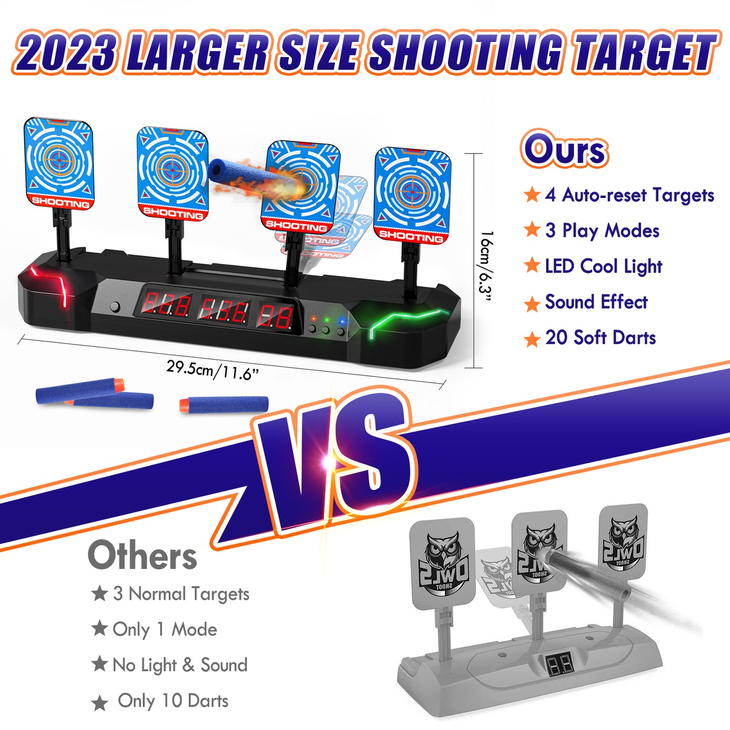 Shooting Targets for Nerf Guns, Digital Electronic Scoring Target for Kids, Auto Reset