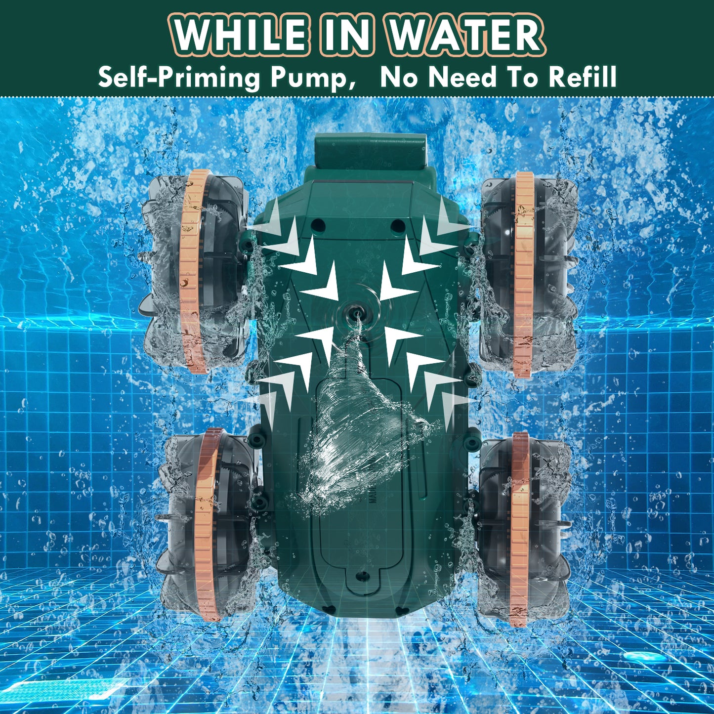 Remote Control RC Car Gifts for Kids 5 to 7 6 8 9 10 11 12 Years Old Boys Girls Birthday Gift - Water Pool Toys Waterproof 4WD Amphibious RC Gesture Stunt Boat with Lights