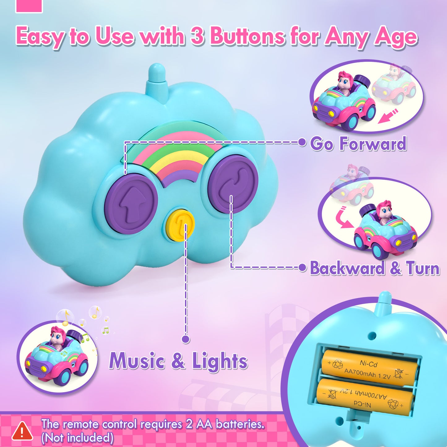 Remote Control Car for Toddlers, Rechargeable RC Cars for Toddler Toys 2-3, Toys for Ages 2-4 Unicorn with Lights & Music, 2 3 4 Year Old Boy Toys