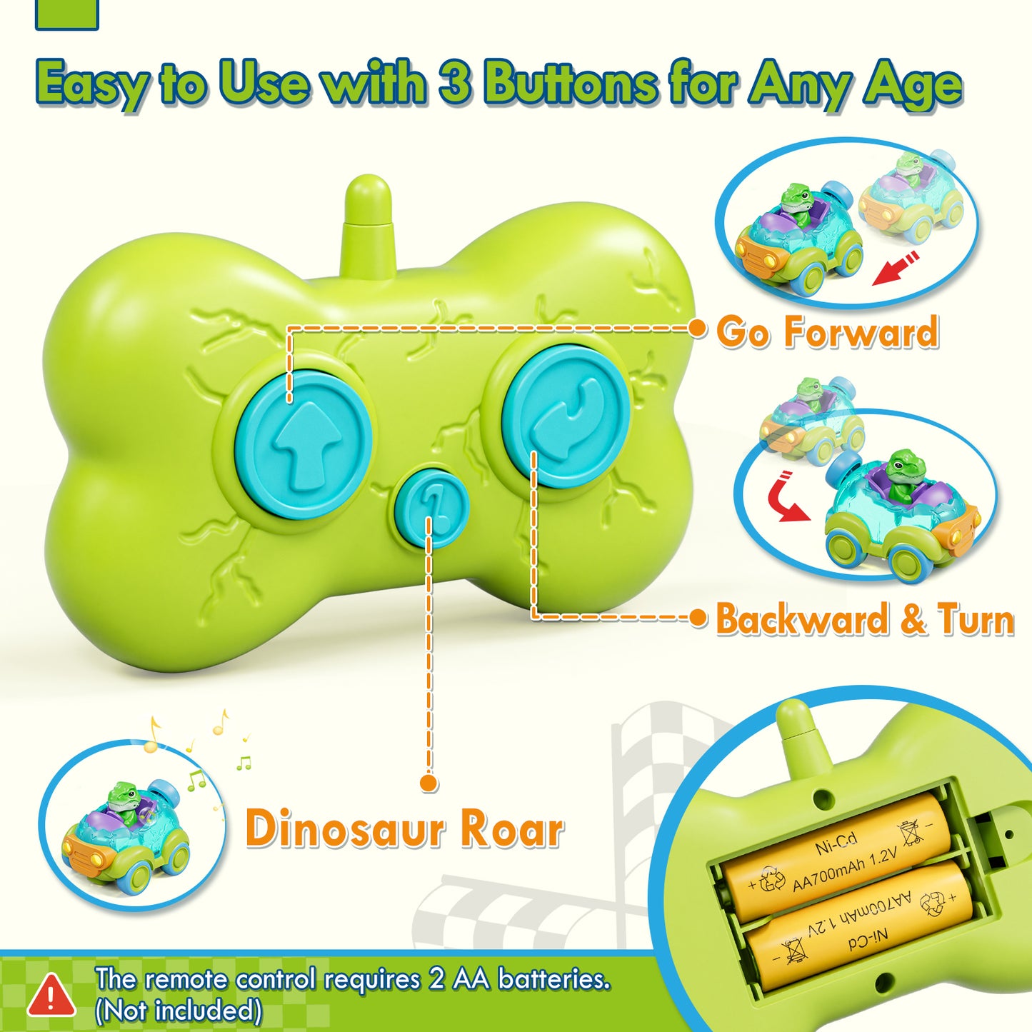 Remote Control Car for Toddlers, Rechargeable RC Cars for Toddler Toys 2-3, Toys for Ages 2-4 Dinosaur with Lights & Music, 2 3 4 5 Years Old Boy Toys