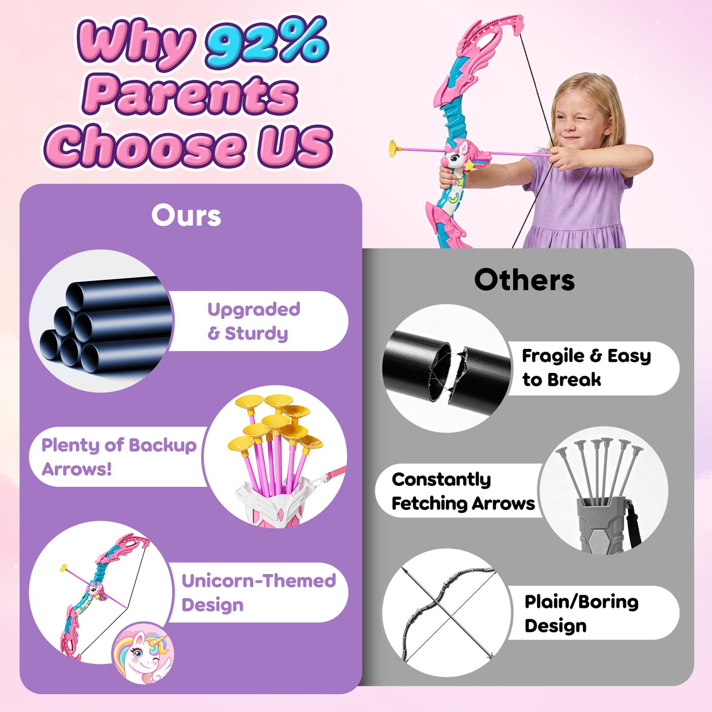 Bow and Arrow Set for Kids, Unicorn Toys for 5 Year Old Girls, LED Light Up Archery Toy Set with 10 Suction Cup Arrows, Target & Quive, Indoor and Outdoor Toys for Girls
