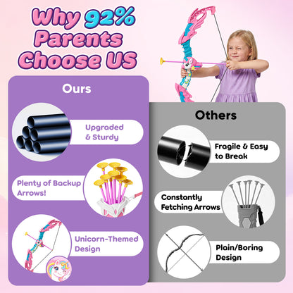 Bow and Arrow Set for Kids, Unicorn Toys for 5 Year Old Girls, LED Light Up Archery Toy Set with 10 Suction Cup Arrows, Target & Quive, Indoor and Outdoor Toys for Girls