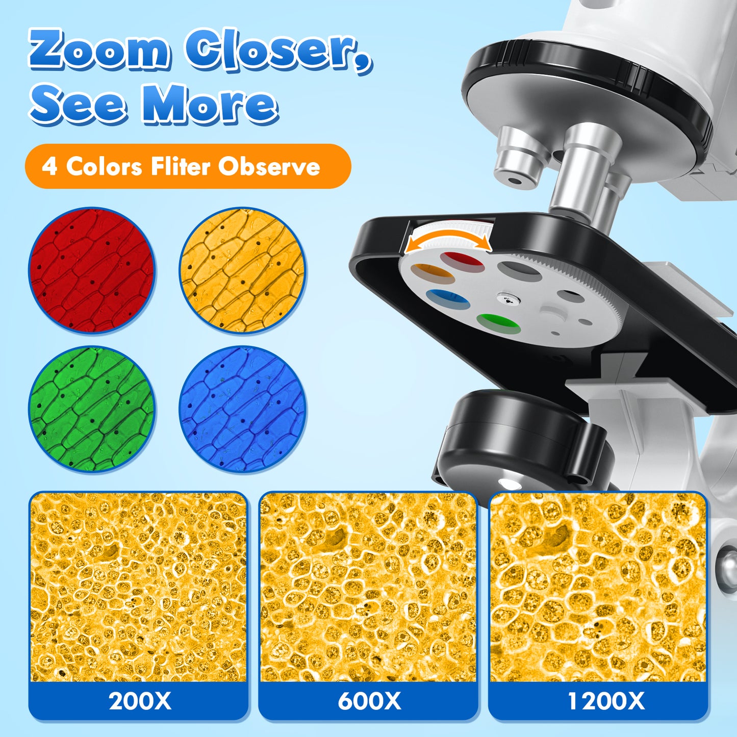 Microscope for Kids, Science Kits for Kids Beginner, Compound Biological Educational Microscope with LED 200X, 600X, 1200X, Smartphone Adapter, Slides Set, Educational Toys for Kids 3-8 Years
