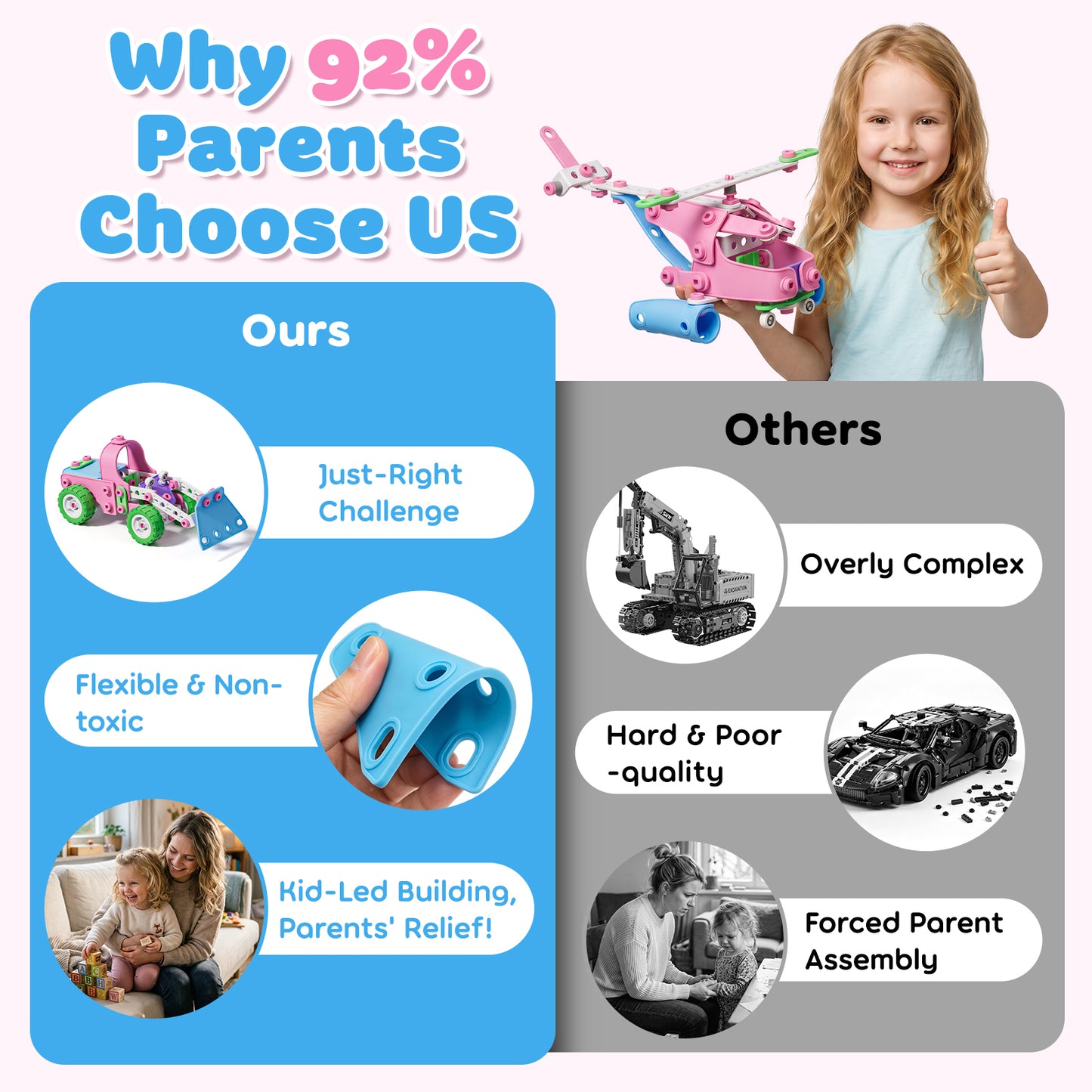Building Blocks for Kids, STEM Toys for 3 4 5 6 7 8+ Year Old Boys Girls, Educational Construction Kits Games, Erector Set Creative Activities Games, Best Gifts for 3-8 Year Old Kids