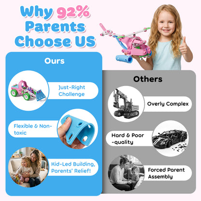 Building Blocks for Kids, STEM Toys for 3 4 5 6 7 8+ Year Old Boys Girls, Educational Construction Kits Games, Erector Set Creative Activities Games, Best Gifts for 3-8 Year Old Kids