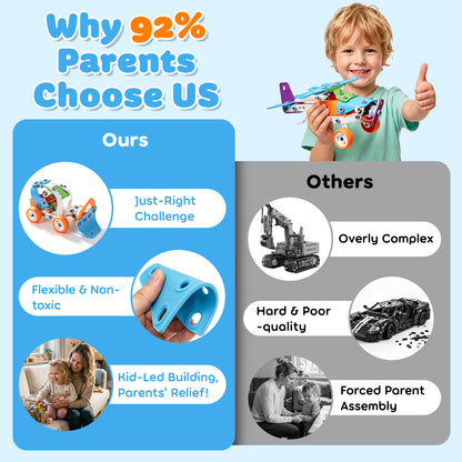 Building Blocks for Kids, STEM Toys for 3 4 5 6 7 8+ Year Old Boys Girls, Educational Construction Kits Games, Erector Set Creative Activities Games, Best Gifts for 3-8 Year Old Kids