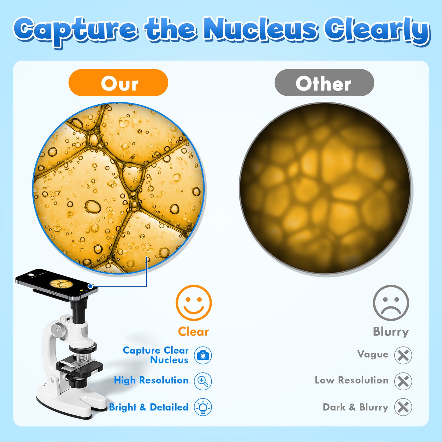 Microscope for Kids, Science Kits for Kids Beginner, Compound Biological Educational Microscope with LED 200X, 600X, 1200X, Smartphone Adapter, Slides Set, Educational Toys for Kids 3-8 Years