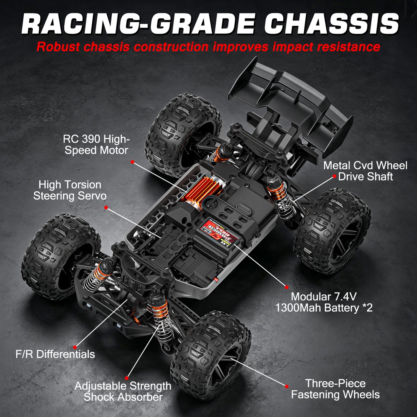 1:14 Scale All Terrain RC Car for Adults & Boys, Remote Control Truck 4WD 40KM/H High Speed, Hobby Grade Waterproof RC Car Toys with Cool Light & 2 Rechargeable Batteries, Best Gift for Boys & Adult