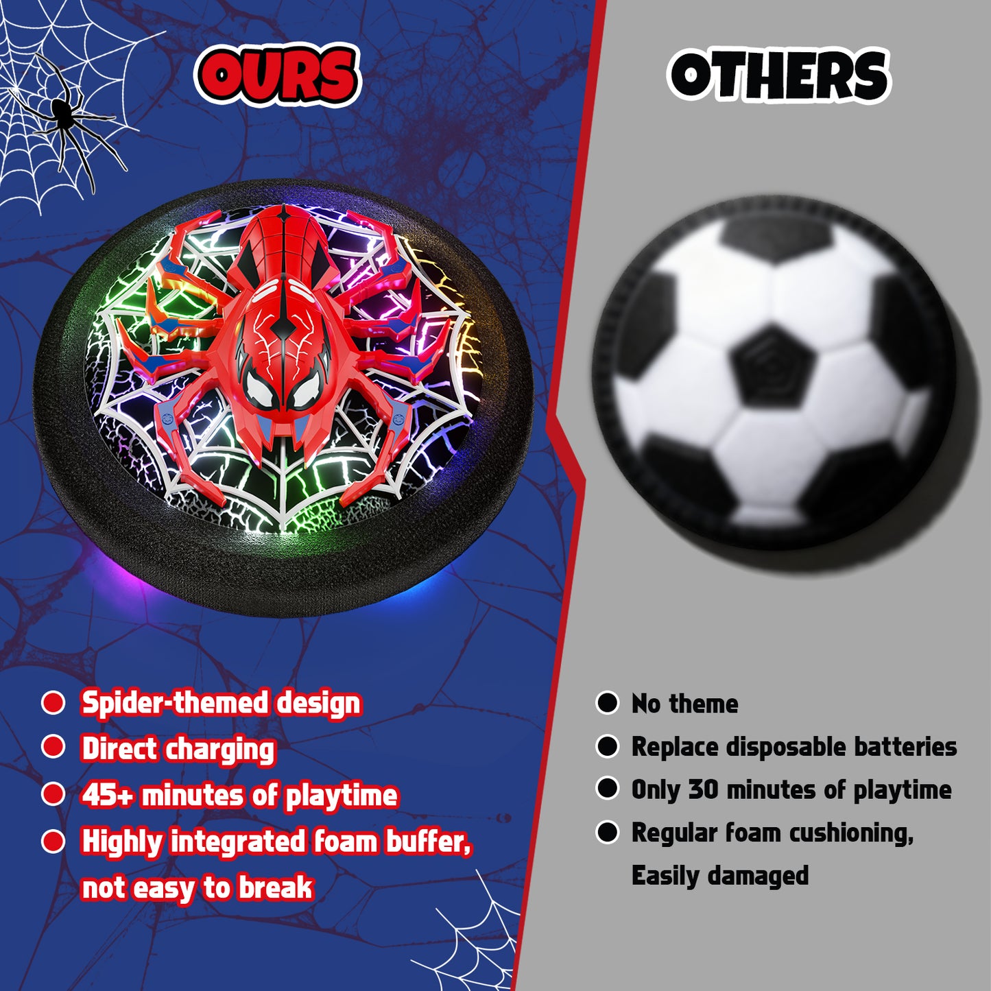 Hover Soccer Ball, Soccer Games with LED Lights, Indoor & Outdoor Sports Games Toys for Boys, Light-Up Toys Game Hover Soccer Ball for Kids 2 3 4 5 6 7 8 Year Old