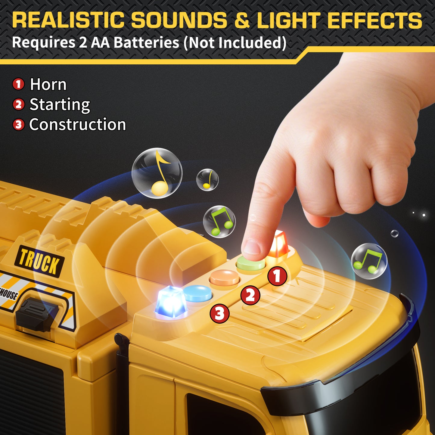 Crane Truck Toy, Construction Trucks Toys for 3 Year Old Boys, Kids Excavator Crane Truck Toy with Excavators, bulldozers, dump trucks, cement mixers and Sounds, Construction Toys 3+ Year Old