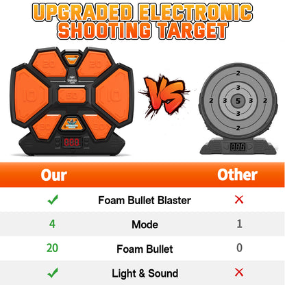Electronic Target for Nerf Guns, Digital Auto Scoring Shooting Target with 4 Modes, Light and Sound Effect, Indoor Outdoor Shooting Game Toy for Kids Boys Girls