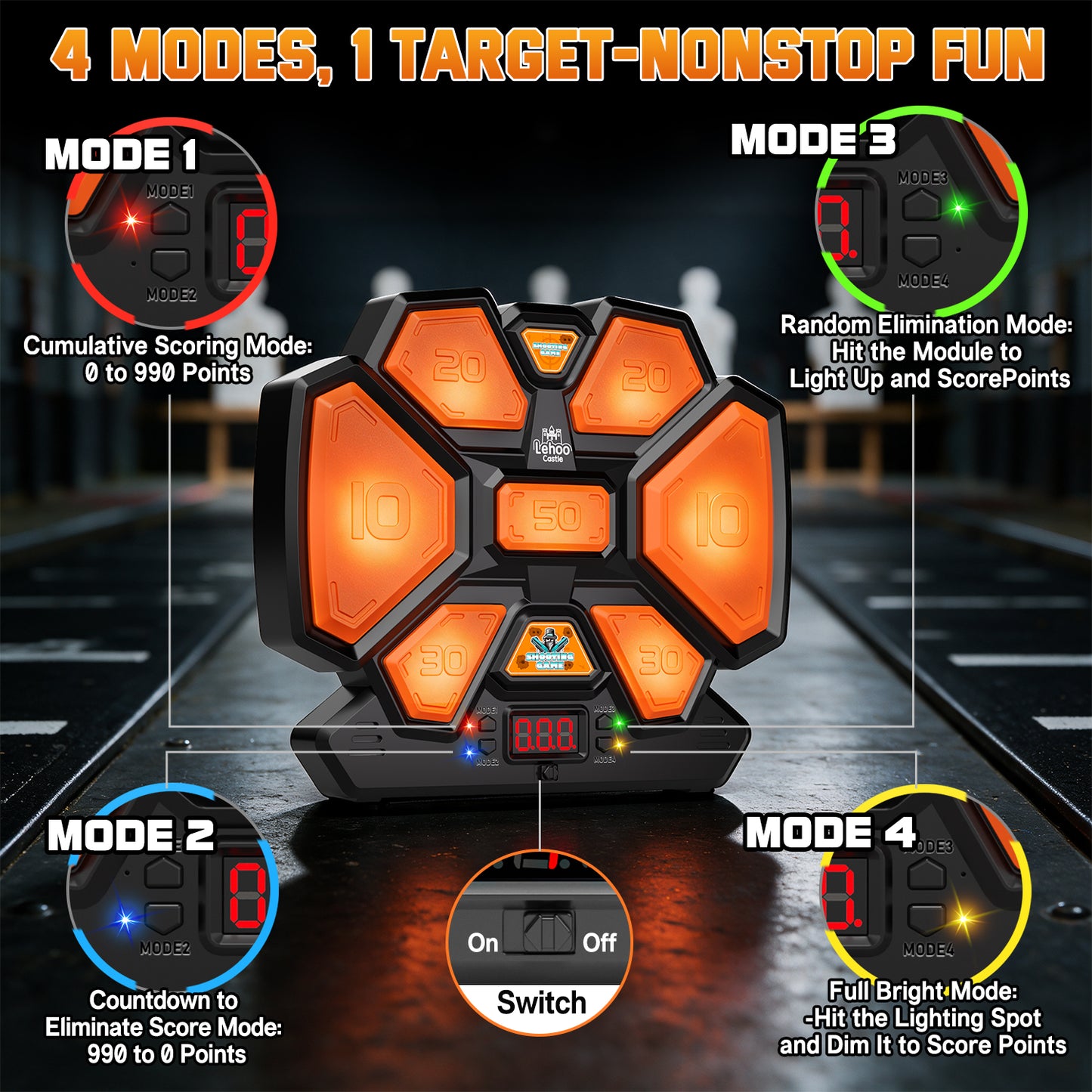 Electronic Target for Nerf Guns, Digital Auto Scoring Shooting Target with 4 Modes, Light and Sound Effect, Indoor Outdoor Shooting Game Toy for Kids Boys Girls