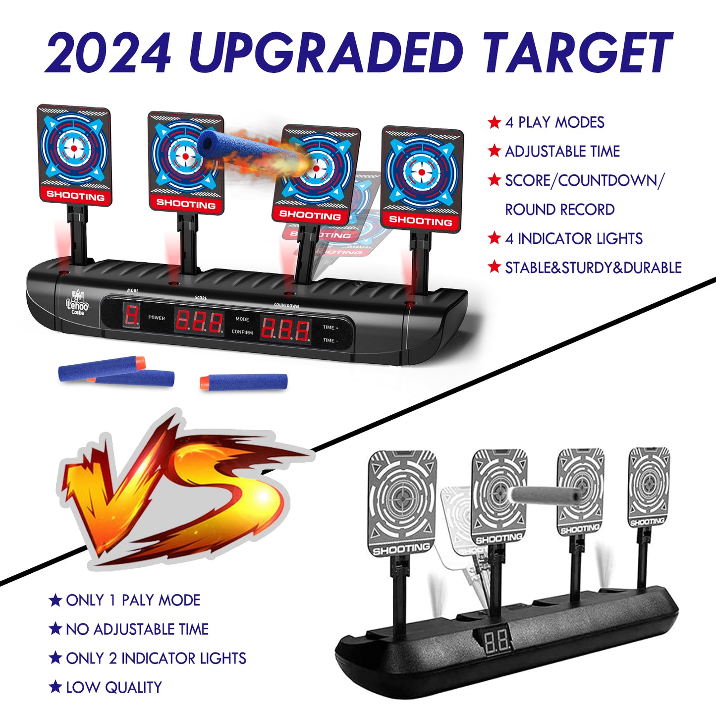 LC Digital Electronic Scoring Shooting Target for Nerf, Auto Reset