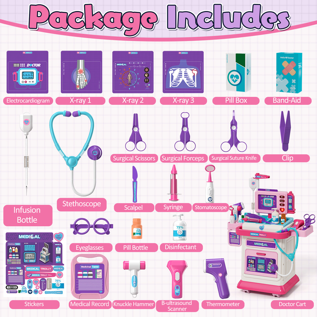 Doctor Kit for Toddlers 3-5, Pretend Play Medical Kit Toy, Toddler Medical Cart Toy with Sound & Medical Accessories for 2 3 4 5 Year Old Boys Girls, Doctor Kit Toy for Kids Birthday Gifts
