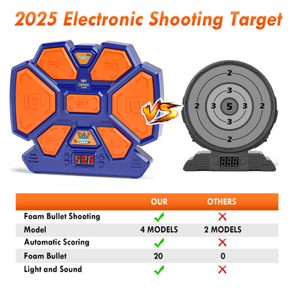 Electronic Target for Nerf Guns, Digital Auto Scoring Shooting Target with 4 Modes, Light and Sound Effect, Indoor Outdoor Shooting Game Toy for Kids Boys Girls