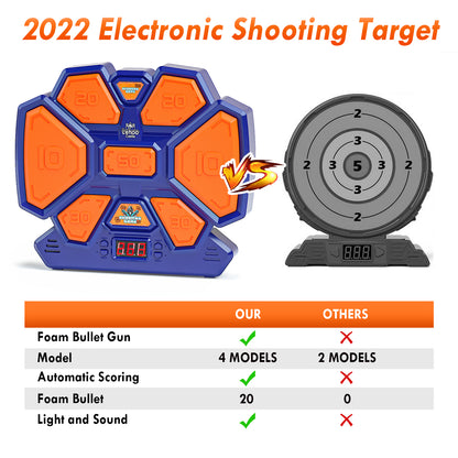 Digital Electronic Scoring Shooting Target for Nerf Gun, Auto Reset