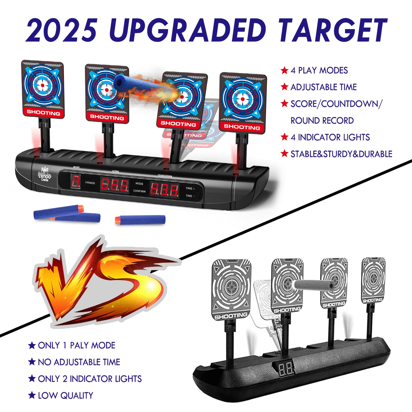 LC Digital Electronic Scoring Shooting Target for Nerf, Auto Reset