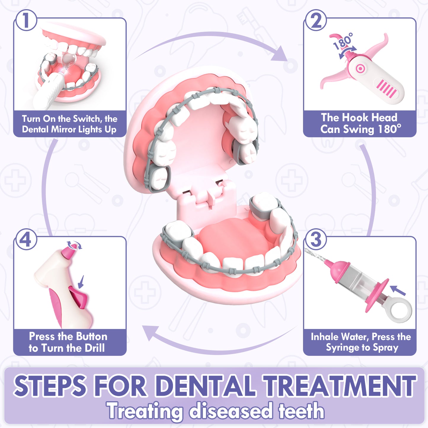 Doctor Kit for Kids, Dentist Playset, Pretend Doctor Kit Dentist Medical Kit with Electronic Stethoscope Toys for 2 3 4 5 6 Year Old Kids - Pink