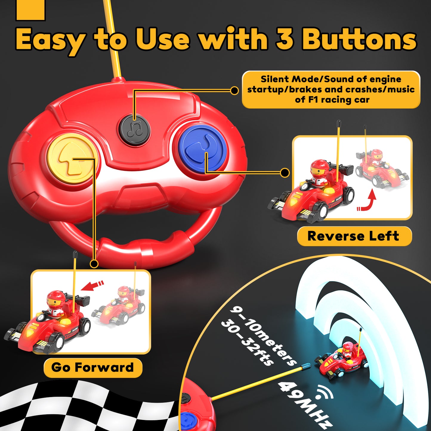LC Remote Control Cartoon Cars for Toddlers, Race RC Car - Toys for 2 3 4 5 Year Old Boy - Easter Birthday Toy Gift Ideas for Toddler