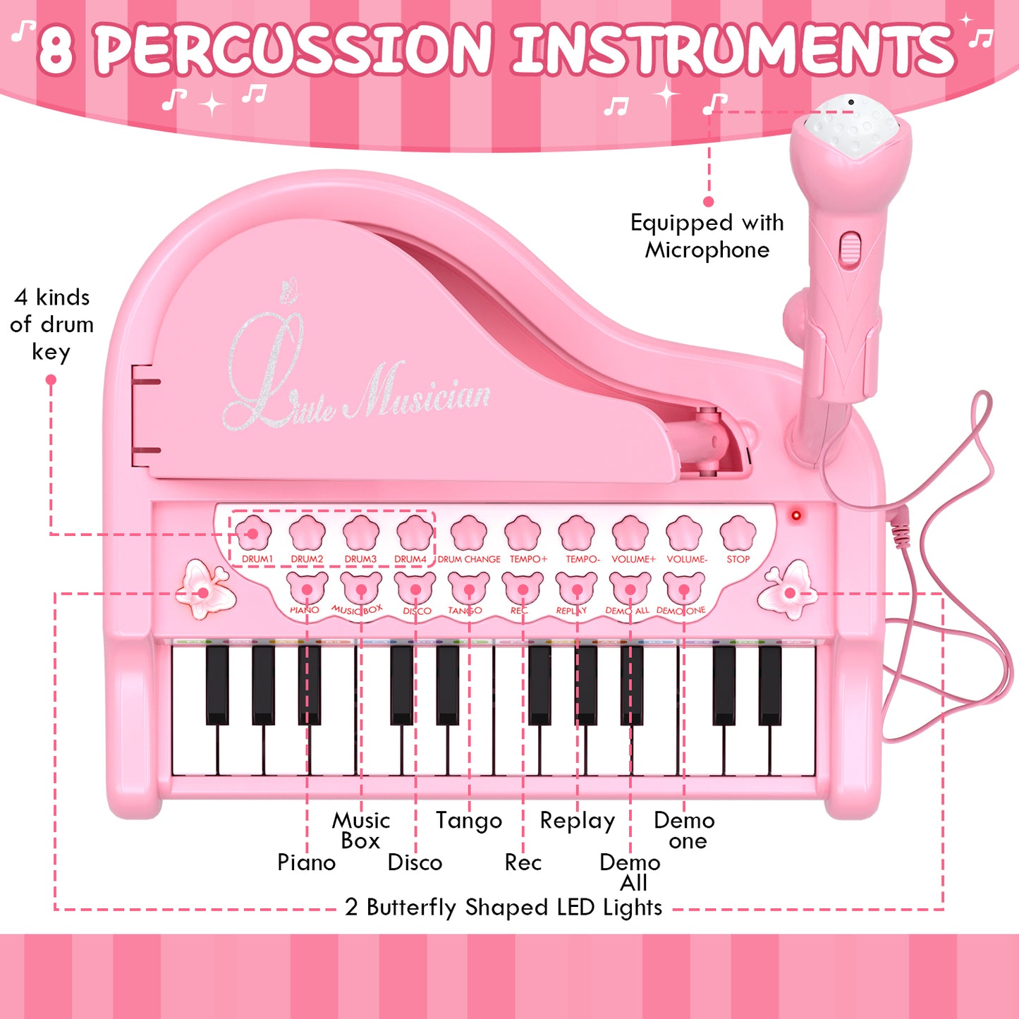Piano Keyboard Toy for Girls - Toys for 1 2 3 Years Old Girls, 24 Keys Toddler Piano Music Toy Instruments with Microphone, Birthday Gift Toys for Girls Boys Aged 1 2 3