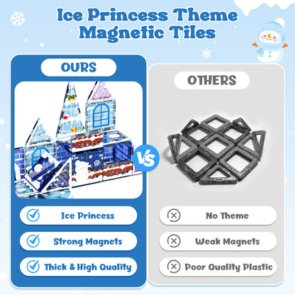 Magnetic Tiles Sets for Kids Ages 4 8 , Frozen 25PCS Magnetic Tiles, STEM Montessori Educational Toy for Boys Girls, Magnetic Construction Toys for 4-8 Year Old Kids Gifts