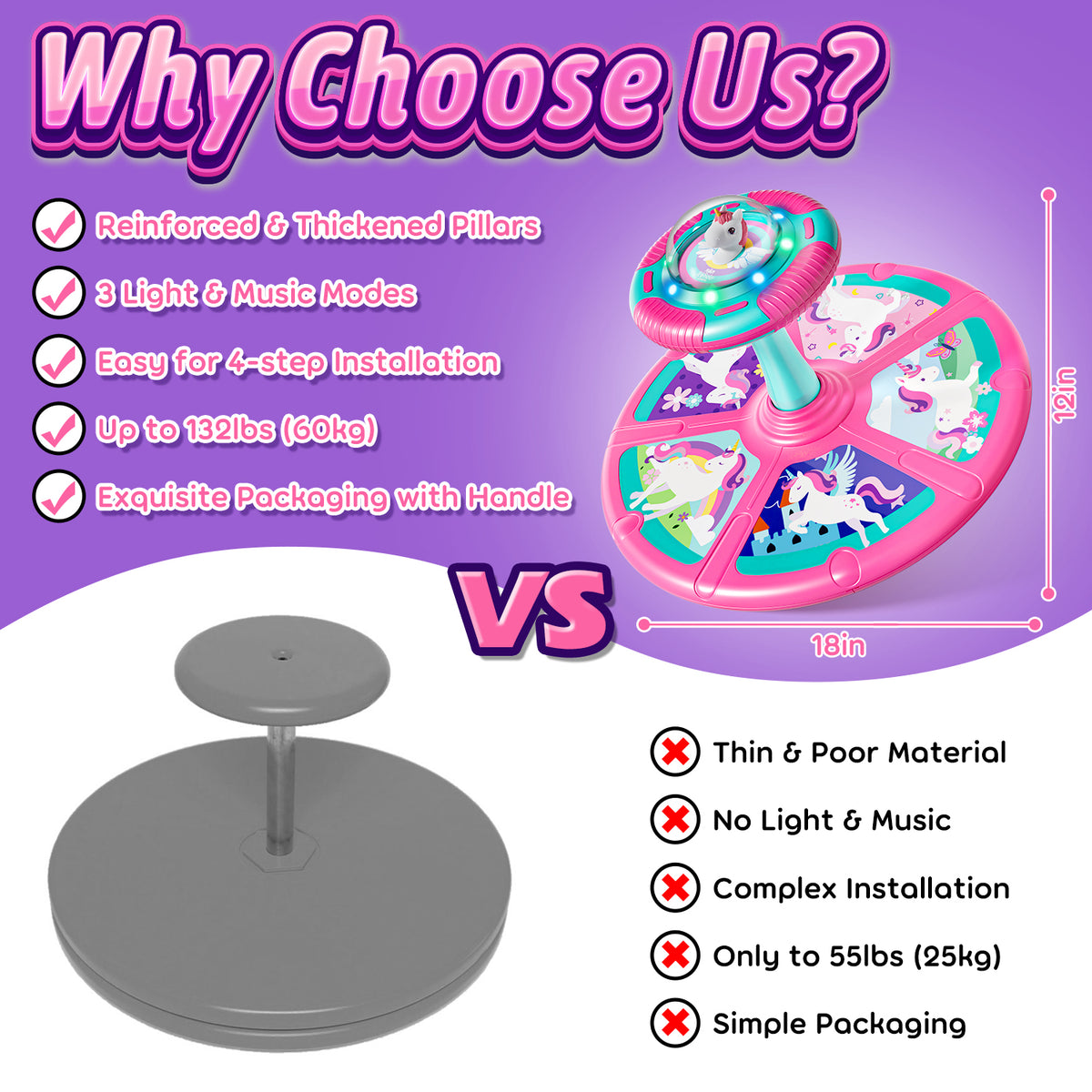 Sit and Spin Toys for Toddler, 360° Toddler Spinning Seat with LED Lights and Music, Spinning Toys for Toddlers 1-3 Year Old