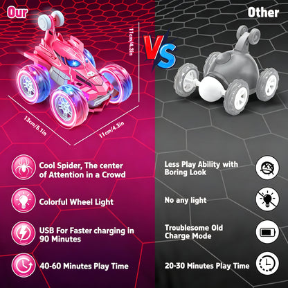 Remote Control Car, RC Cars, 2.4Ghz Fast Stunt with Cool Lights, 360° Rotation Race Car, Outdoor Toys for Boys 5-10 Year Old, Best Gift for Birthday