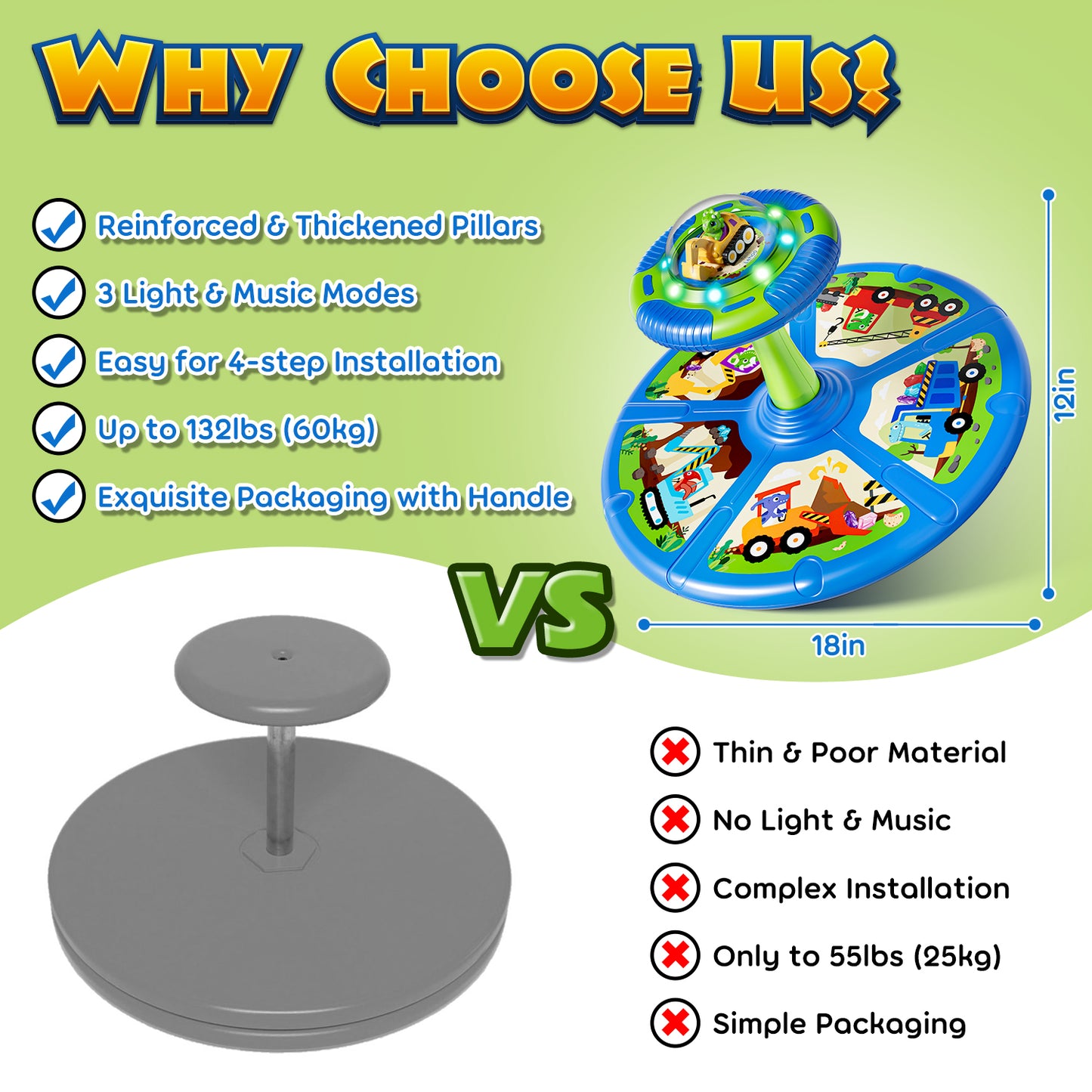 Sit and Spin Toys for Toddler, 360° Toddler Spinning Seat with LED Lights and Music, Spinning Toys for Toddlers 1-3 Year Old