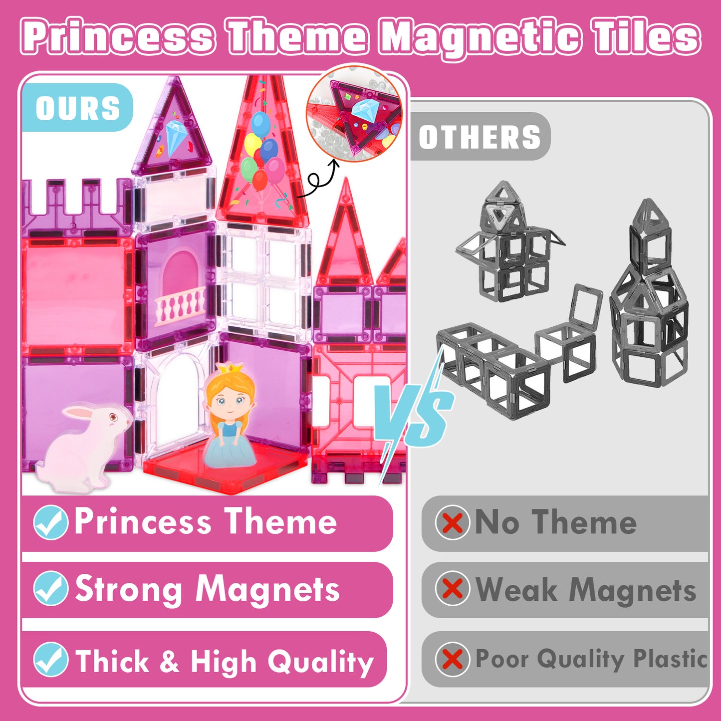 Magnetic Tiles, Princess 46PCS Magnetic Blocls, STEM Montessori Education Toy for Girls Boys, Magnetic Construcion Toys for Toddler 3-6 Year Old