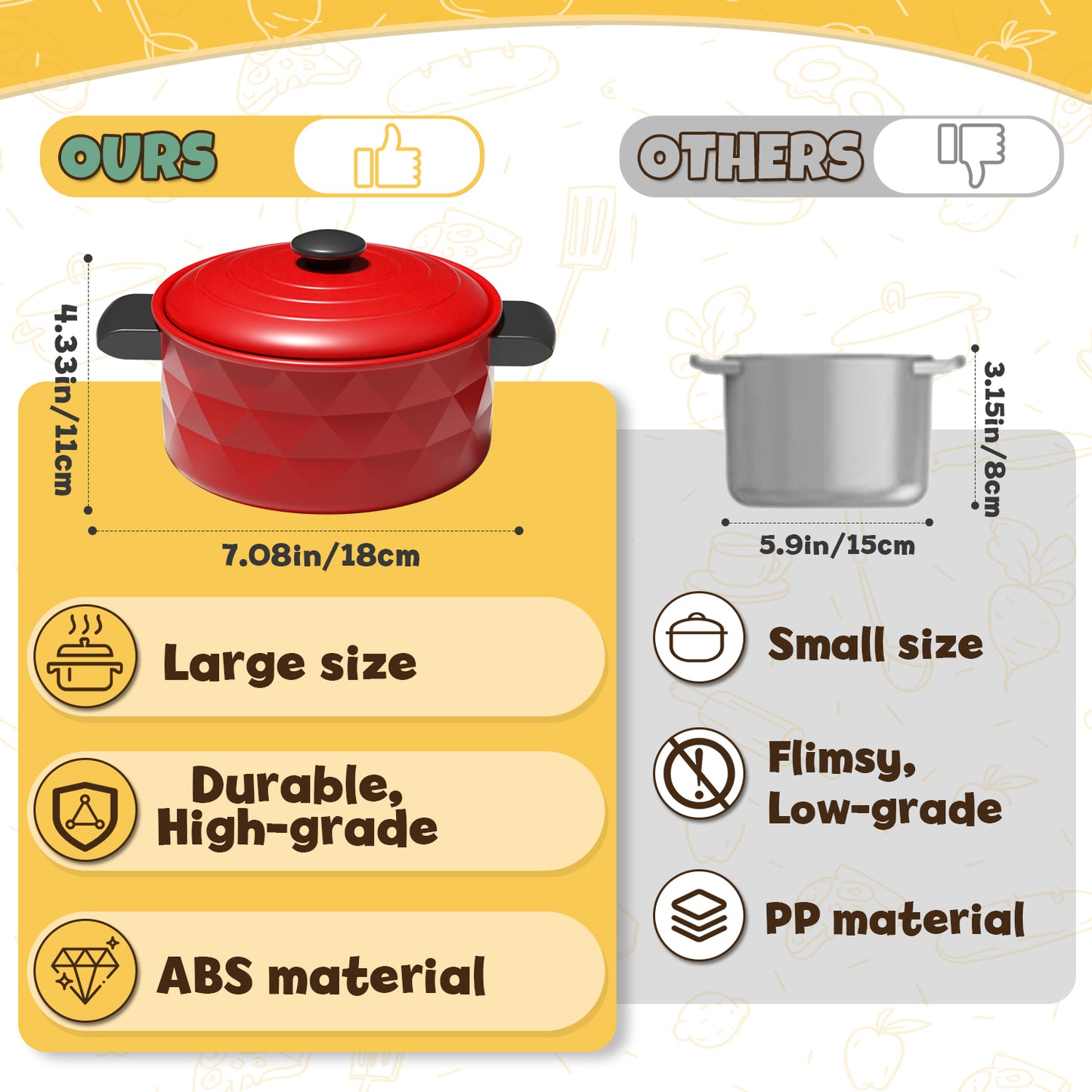 Play Food Sets, Pretend Play Kitchen Accessories with Pot & Pan, Learning Education Toy for 3-5 Kids