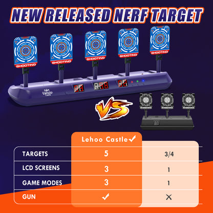 Digital Shooting Targets with Foam Dart Toy Gun, 5 Targets for Nerf Shooting Practice