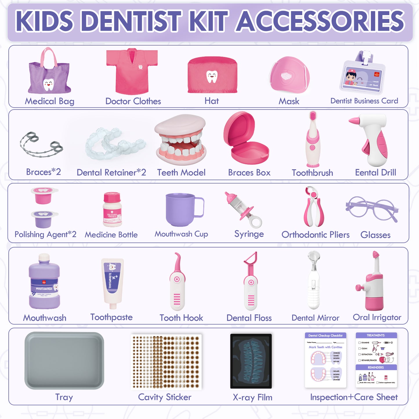 Doctor Kit for Kids, Dentist Playset, Pretend Doctor Kit Dentist Medical Kit with Electronic Stethoscope Toys for 2 3 4 5 6 Year Old Kids - Pink