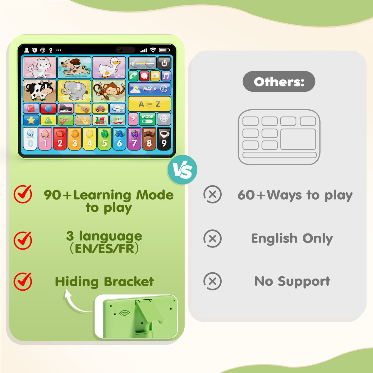 Learning Toys for Toddlers 1 3, Trilingual Learning Tablet with Music and Lights, Montessori Speech Therapy Toys, Education Learning Toys for Kids Ages 1-3 - Green