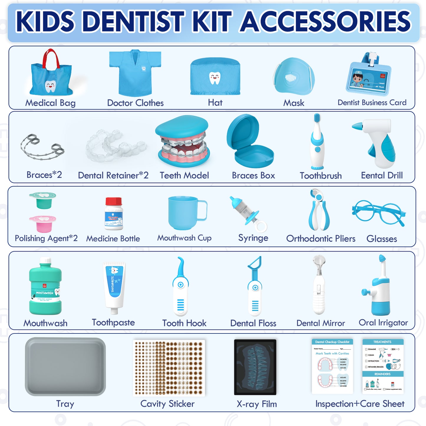 Doctor Kit for Kids, Dentist Play Set, Pretend Doctor Kit Dentist Medical Kit with Electronic Stethoscope Toys for 3-6 Year Old Boys Girls