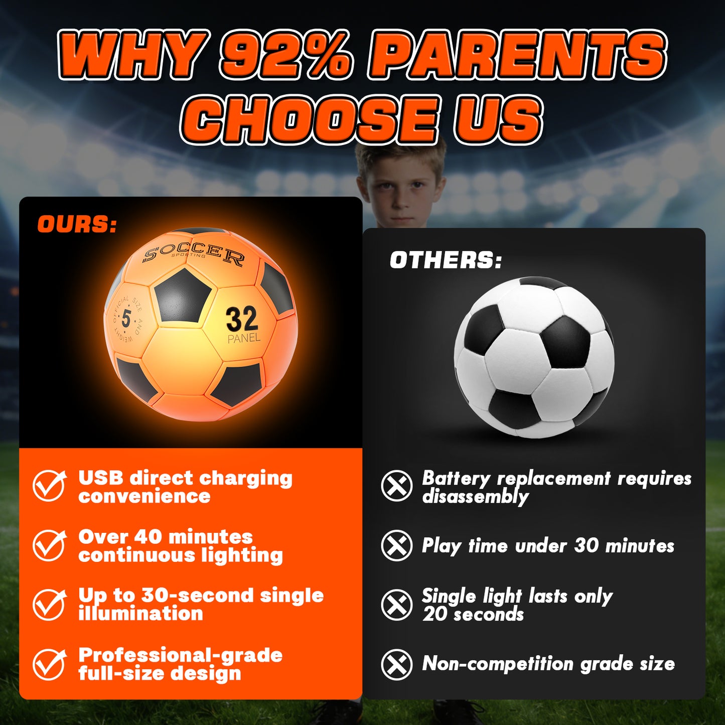 Glow in The Dark Soccer Ball, Light Up Soccer Ball NO 5, Outdoor Toys for Kids Ages 8 12+, Kids, Sports Toys for Boy & Girl Ages 8 9 10 11 12 13 14, Glowing Outdoor Activity