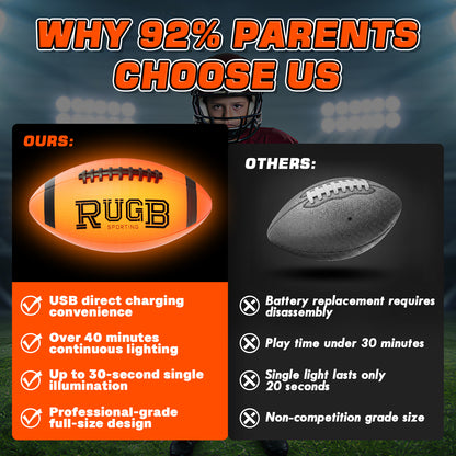 Glow in The Dark Football, Light Up Football for Kids, Outdoor Toys for Kids Ages 8 12+, Boys Outdoor Toys, Football Toys for Boys Girls Birthday Gifts