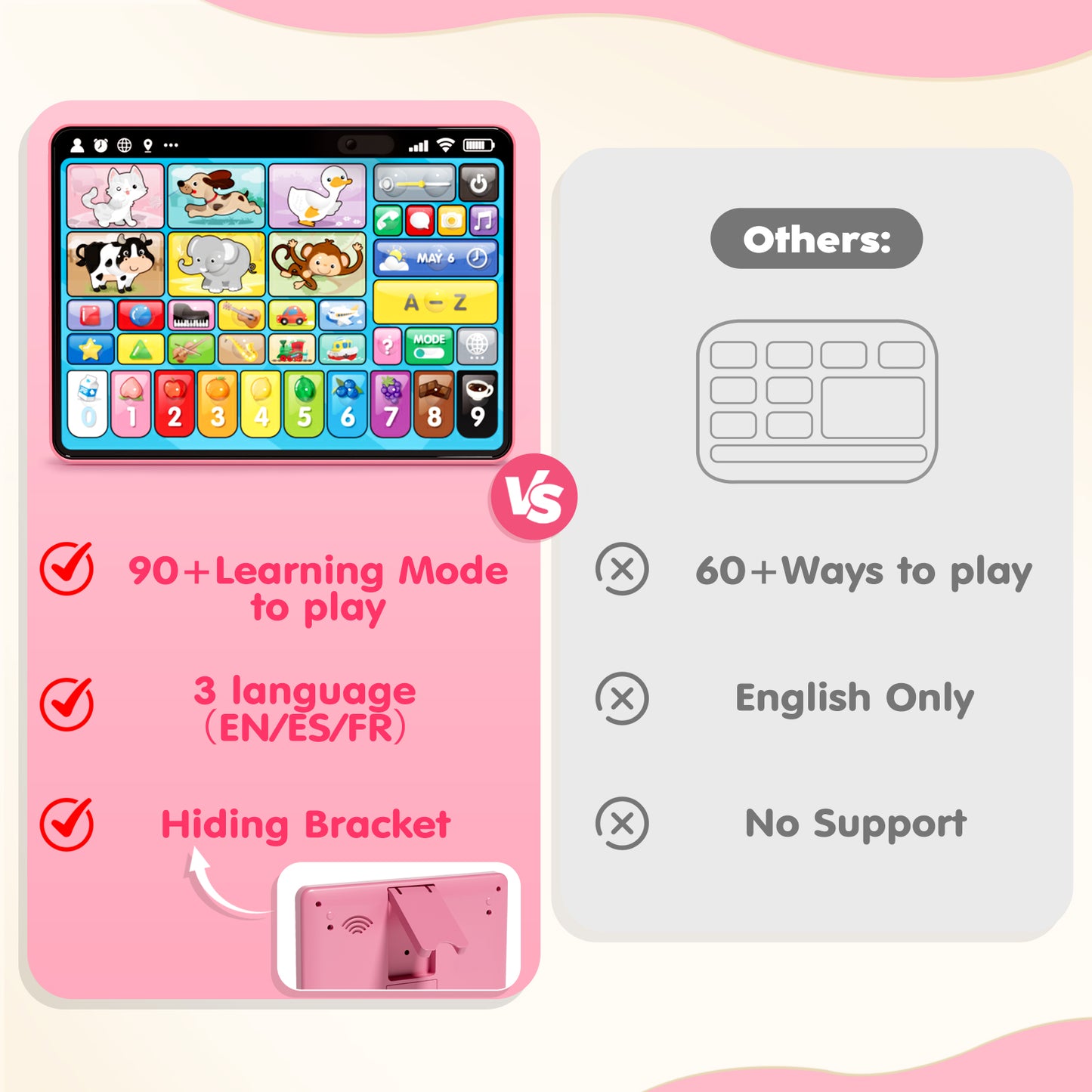Learning Toys for Toddlers 1 3, Trilingual Learning Tablet with Music and Lights, Montessori Speech Therapy Toys, Education Learning Toys for Kids Ages 1-3 - Pink