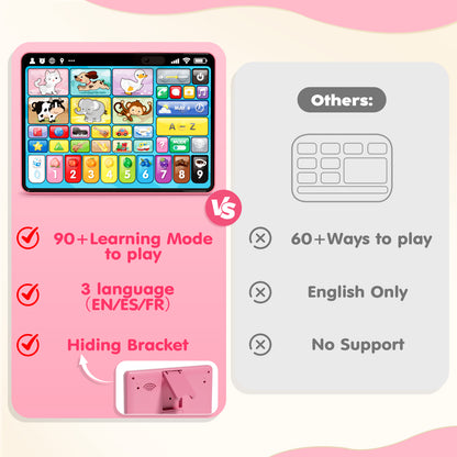 Learning Toys for Toddlers 1 3, Trilingual Learning Tablet with Music and Lights, Montessori Speech Therapy Toys, Education Learning Toys for Kids Ages 1-3 - Pink