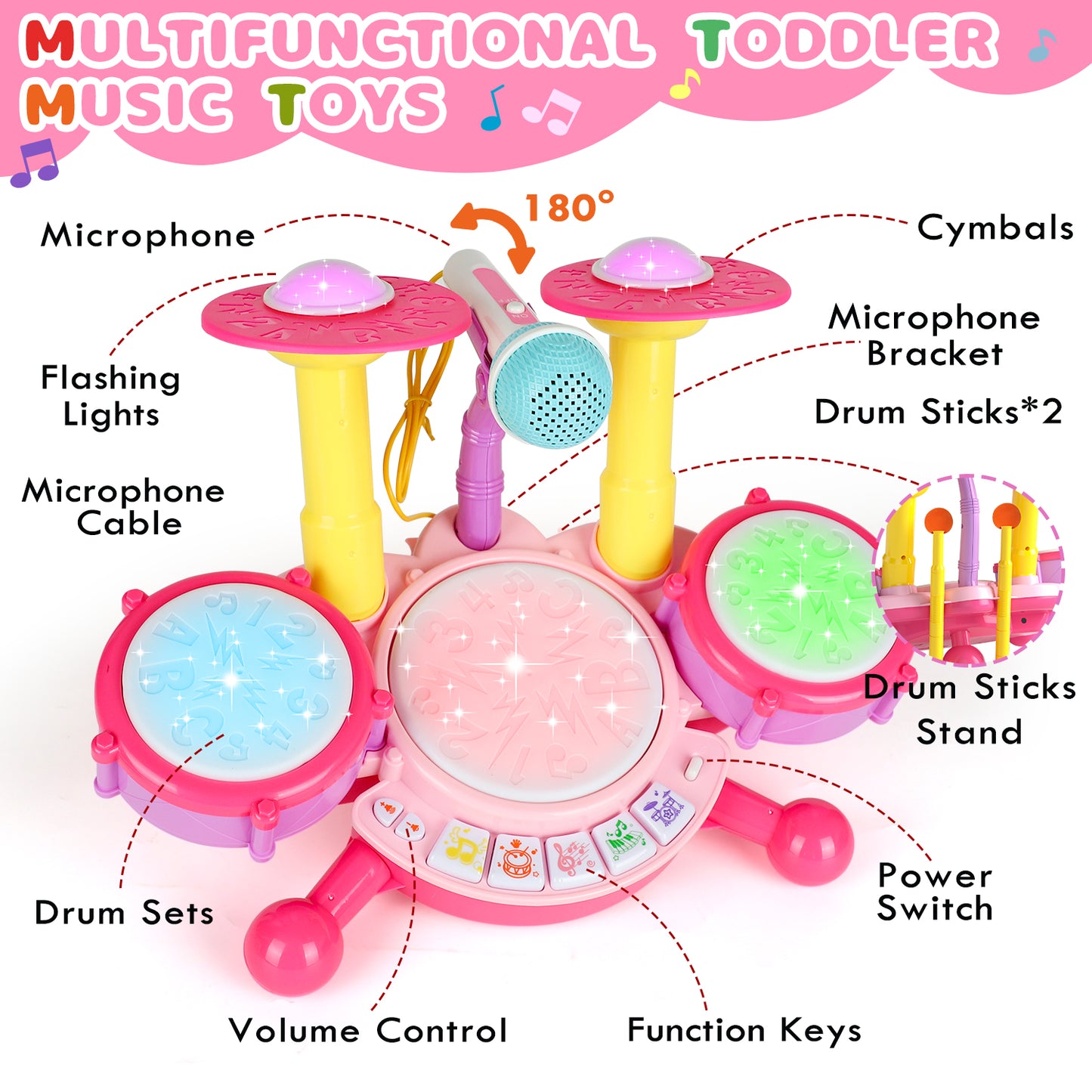 Kids Drum Set, Toddler Drum Set with 2 Drumsticks and Microphone, Kids Musical Toys, Baby Drum Set Toy for 1 2 3 Year Old Boys Girls - Pink