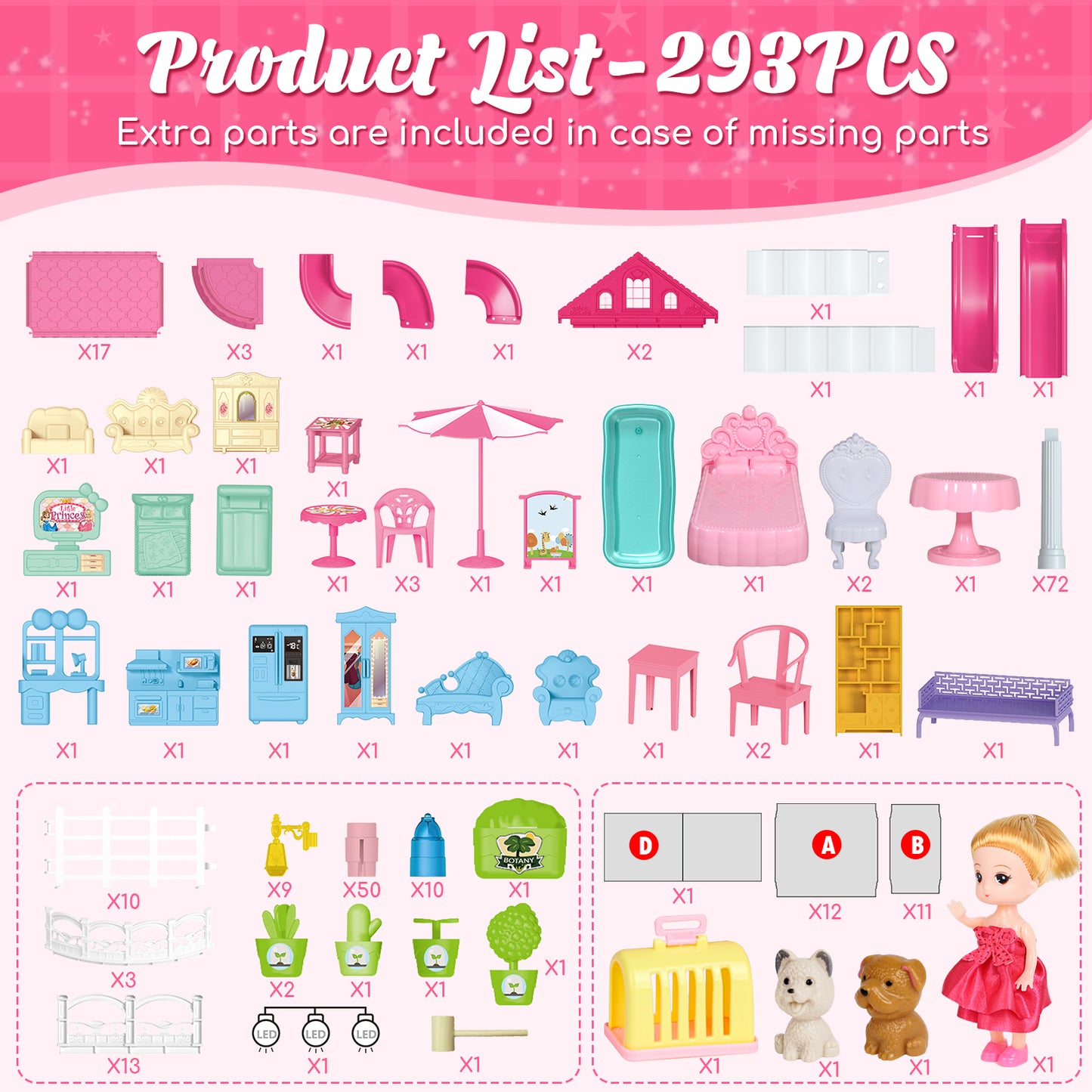 Doll House - Toys for 3 Year Old Girl Dream Dollhouse 12 Rooms Playhouse with LED Lights Furniture and Accessories, Pretend Play kit Doll House for Princess Age 3 4 5 6 7
