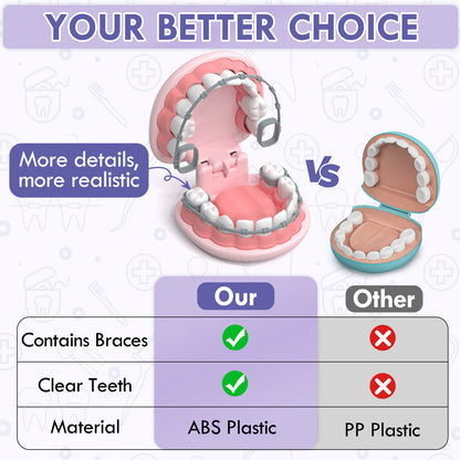 Doctor Kit for Kids, Dentist Playset, Pretend Doctor Kit Dentist Medical Kit with Electronic Stethoscope Toys for 2 3 4 5 6 Year Old Kids - Pink