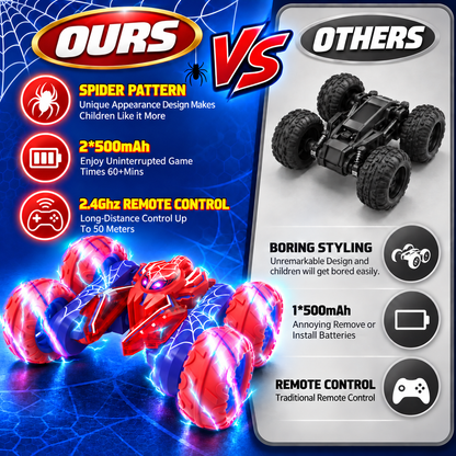 Remote Control Car, Toys for Boys 8-11 Years, 2.4Ghz Fast Stunt with 360° Rotation Cool Light, RC Car Toy for Boys 5 6 7 8 9 10 11 Year Old, Outdoor Toys Birthday Gift for Boys