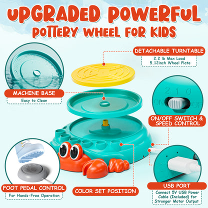 Pottery Wheel for Kids, Kids Pottery Wheel Kit for Girls Boys, Art and Crafts for Kids Ages 8-12, Clay Making Pottery Wheel with Foot Pedal & Sculpting Tools